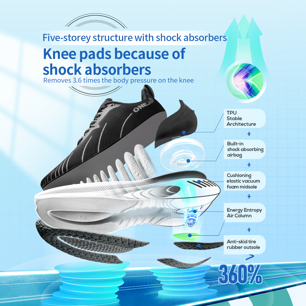 ONEMIX New Cushioning Running  - Men'S Shoes New Balance review and price