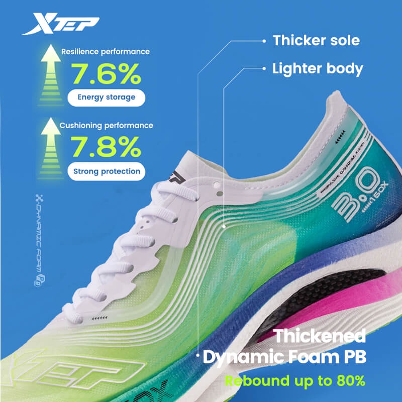 Xtep160x 3.0 Professional Mara - Men'S Xtep Shoes review and price