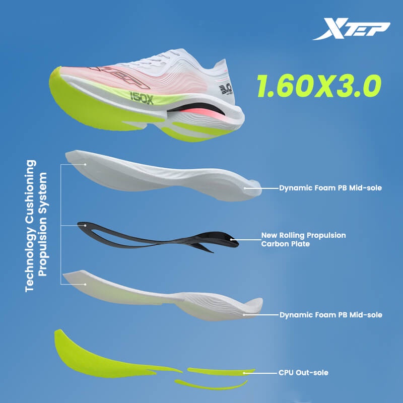 Xtep160x 3.0 Professional Mara - Men'S Xtep Shoes review and price