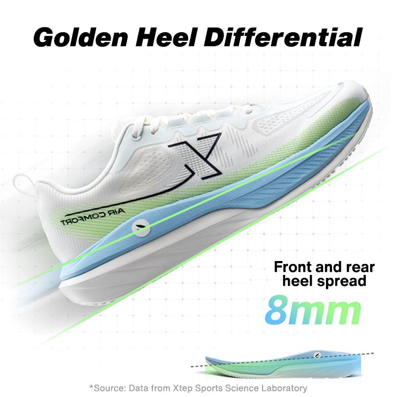 Xtep Xingyun DC Running Shoes  - Men'S Shoes Dc review and price