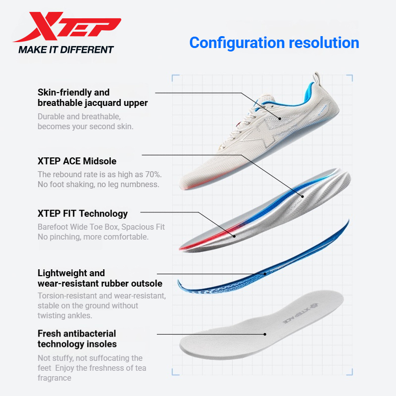 Xtep PIONEER 2.0 Mesh Sports F - Men'S Xtep Shoes review and price