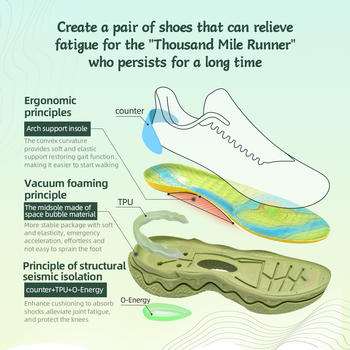 ONEMIX New Running Shoes for M - Men'S Shoes New Balance review and price