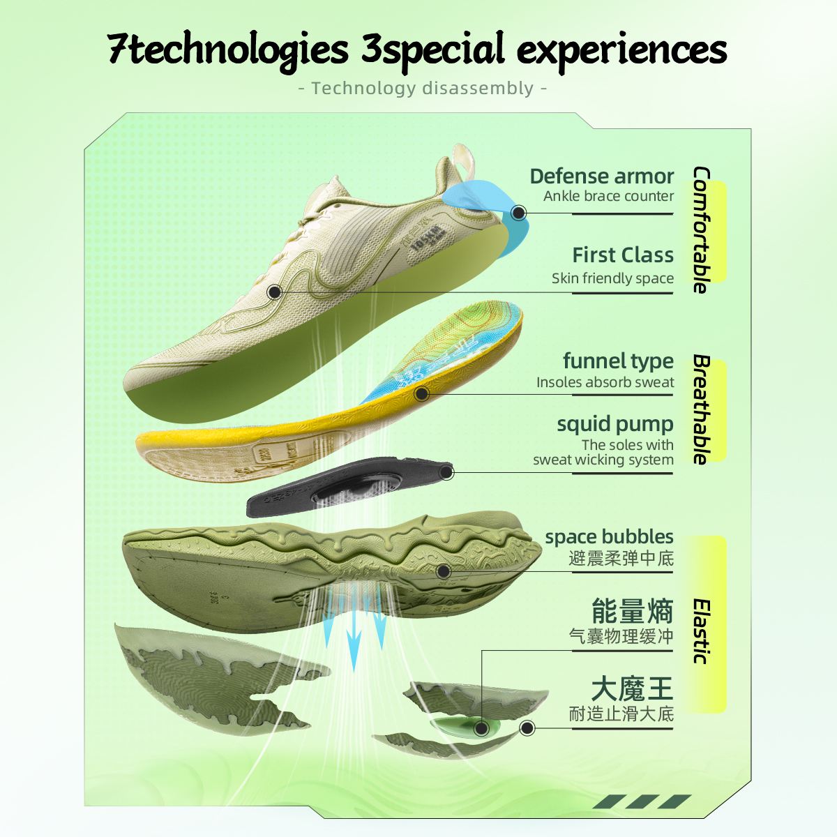 ONEMIX New Running Shoes for M - Men'S Shoes New Balance review and price