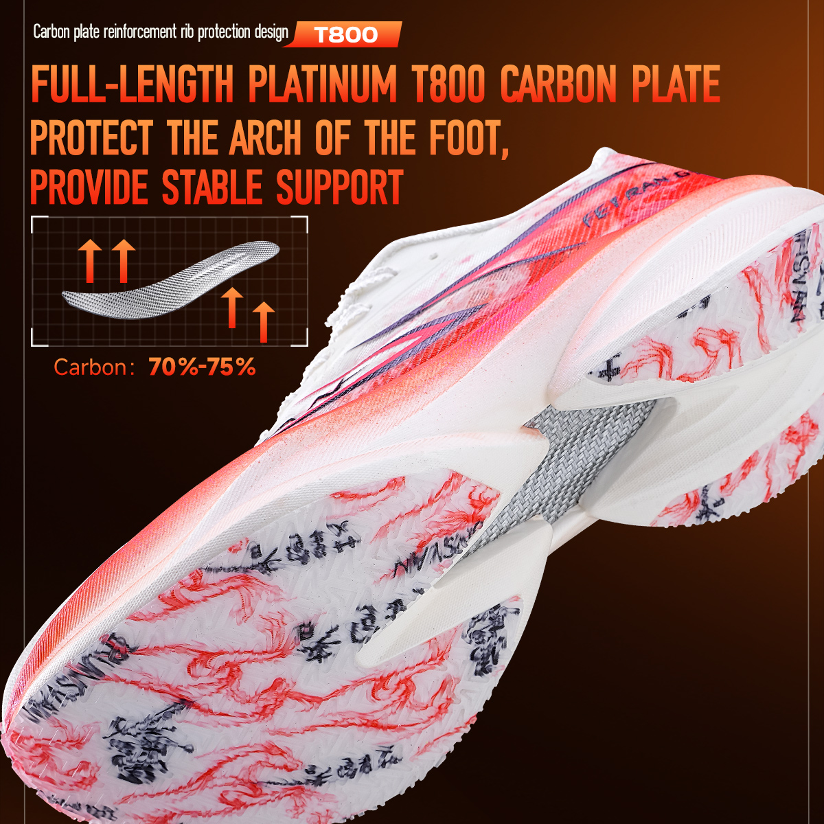 IRUNSVAN Platinum Carbon Plate - Men'S Shoes Limited Edition review and price
